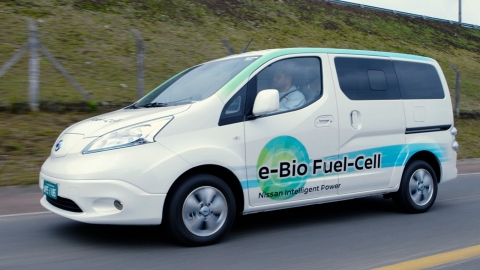 Carros elétricos movidos a etanol
